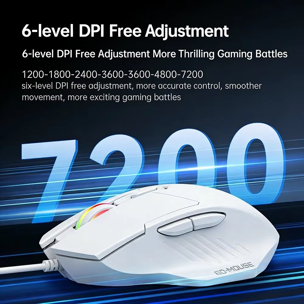 KEBIDUMEI Mouse com fio 7200DP - Laptop Accessories Rgb avaliação e preço