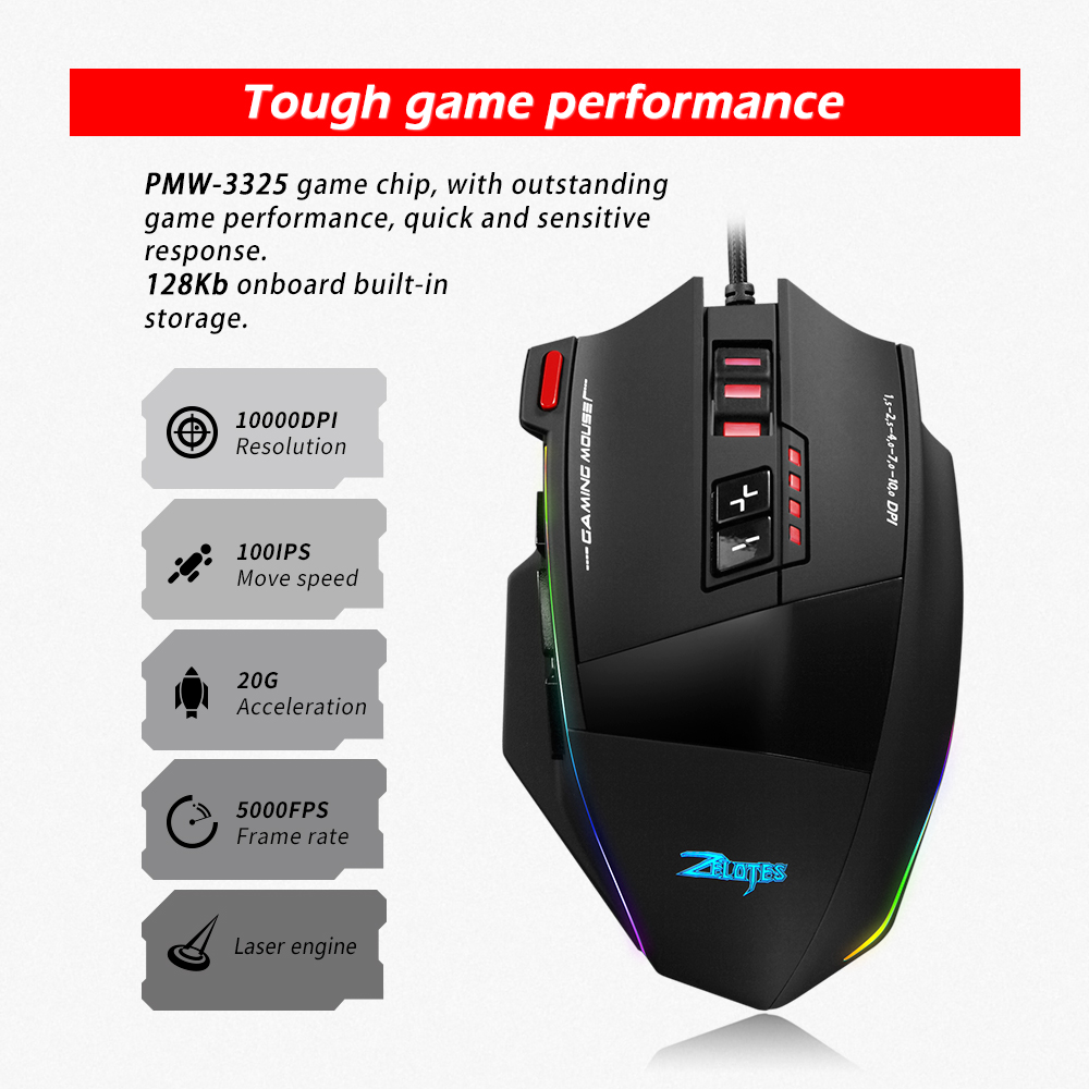 Mouse Gamer ZELOTES C13 com Fi - Laptop Accessories Rgb avaliação e preço